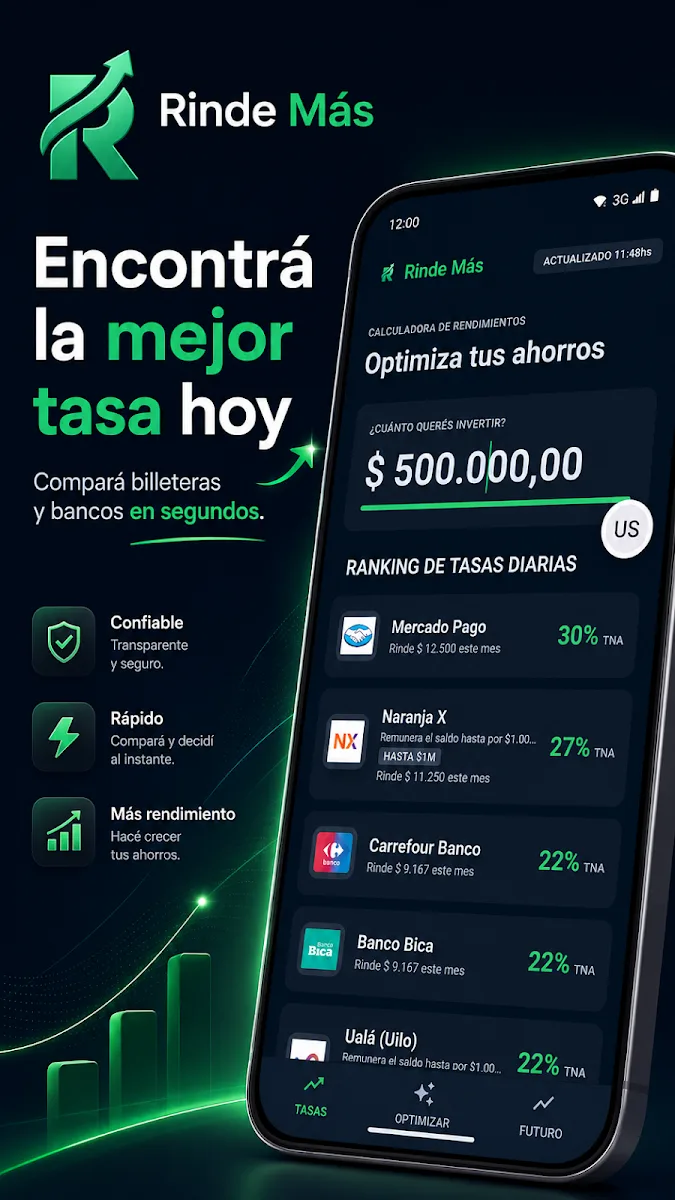 Rinde Más